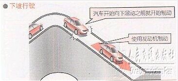 新手学开车技巧大全