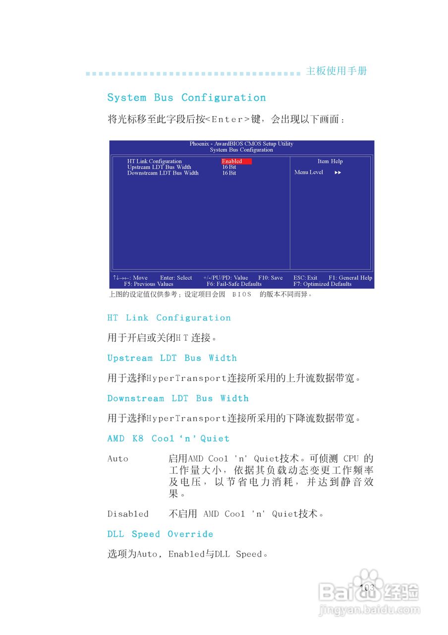 友通INF. RS482型主板说明书:[11]