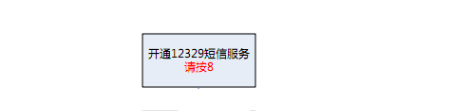 上海公积金怎样开通短信通知服务