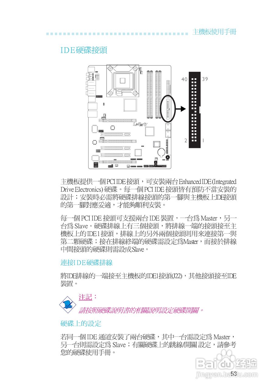 友通LANPARTY UT ICFX3200-T2R型主板说明书:[6]
