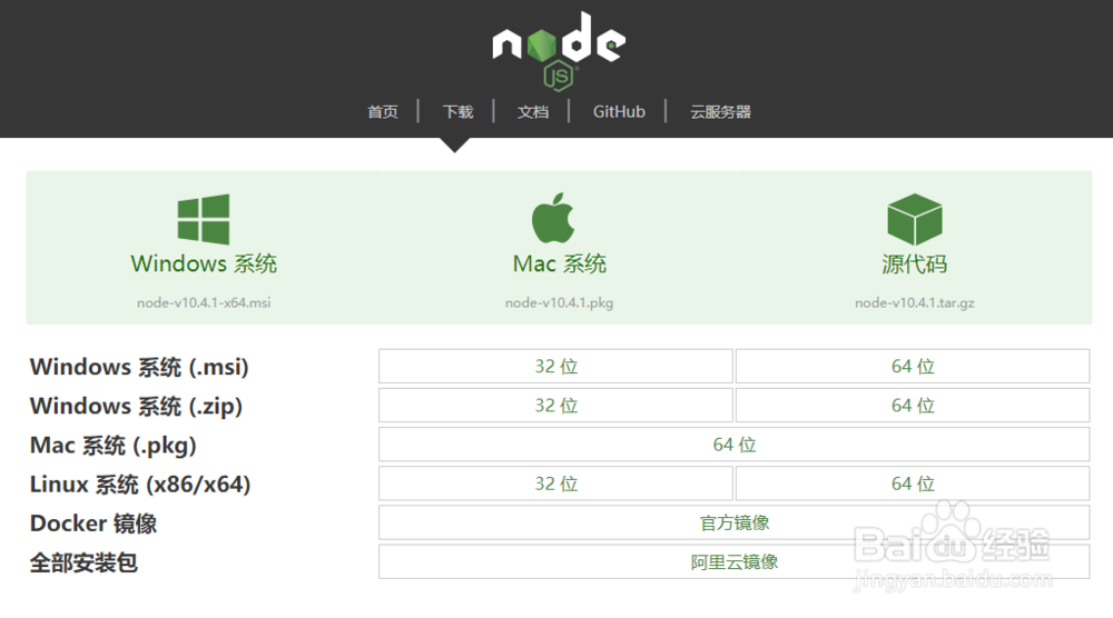 Vue开发环境搭建小白版