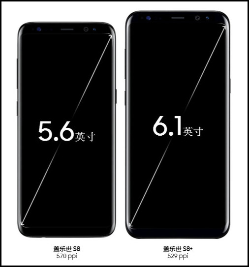 Galaxy S8 / S8+设计
