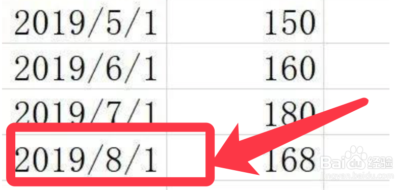 Tableau如何筛选至最新日期值