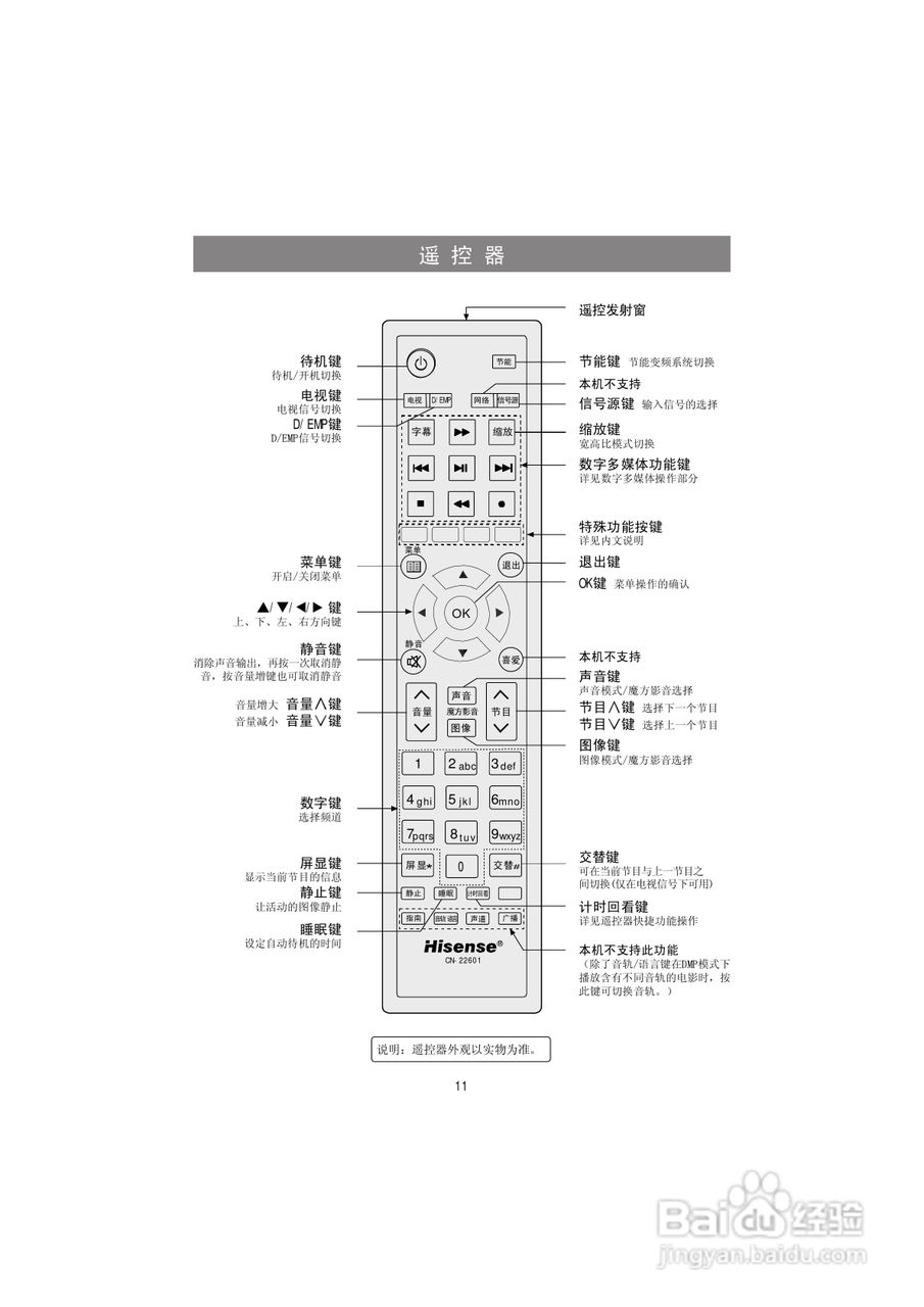 海信LED29K100N液晶彩电使用说明书:[2]