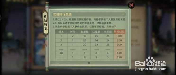 斗诡灵兽升星攻略：星瞳周常获取途径大全