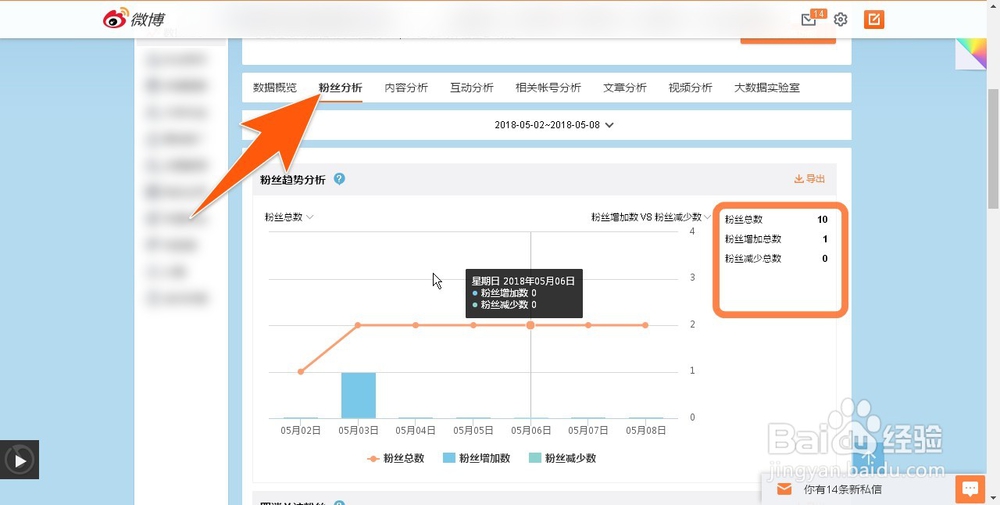 微博访客阅读记录怎么看,如何查微博粉丝增减数