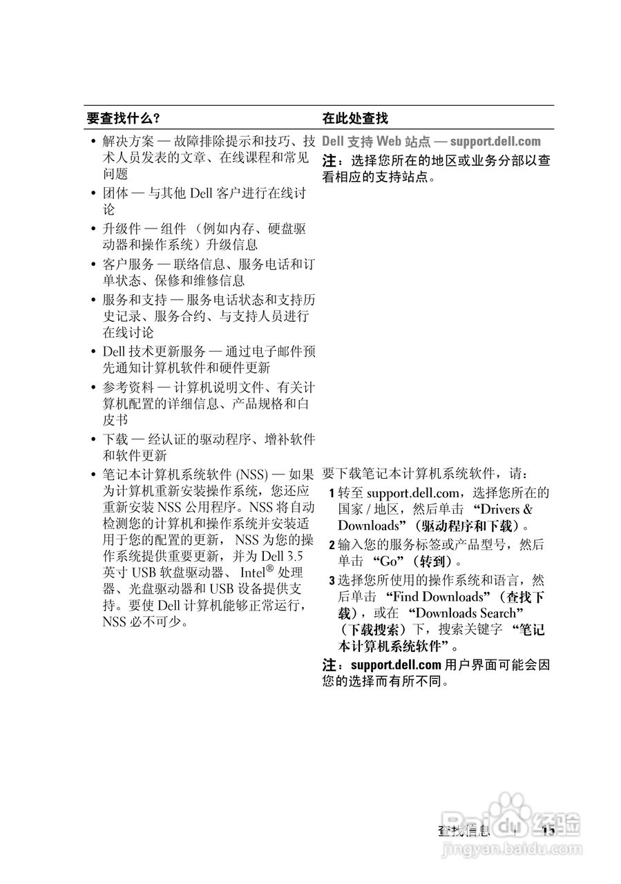 戴尔Vostro 1700笔记本电脑使用说明书:[2]