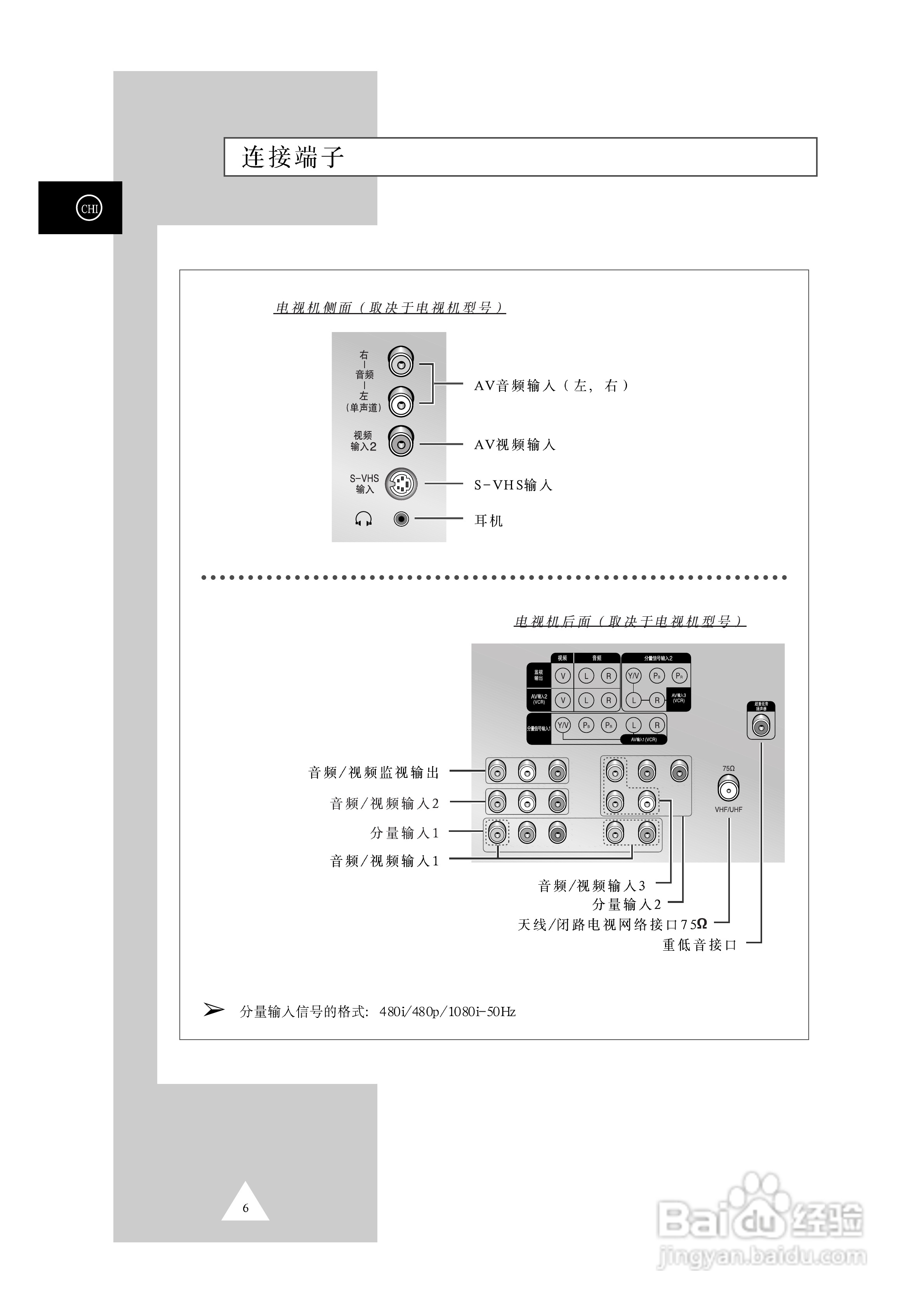 三星CS-34Z7HR彩色电视机使用说明书:[1]