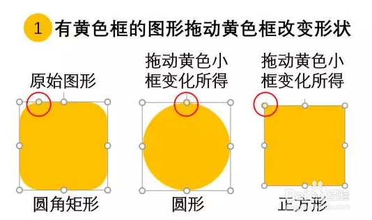 2016版PPT变体动画原理教程