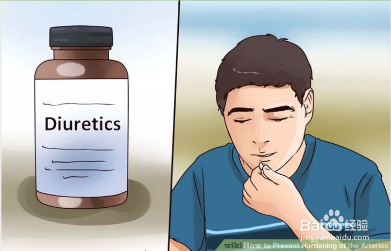 如何防止血管硬化