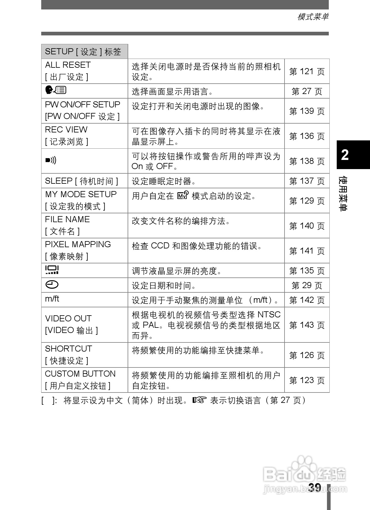 Olympus奥林巴斯C-5000数码相机说明书:[4]