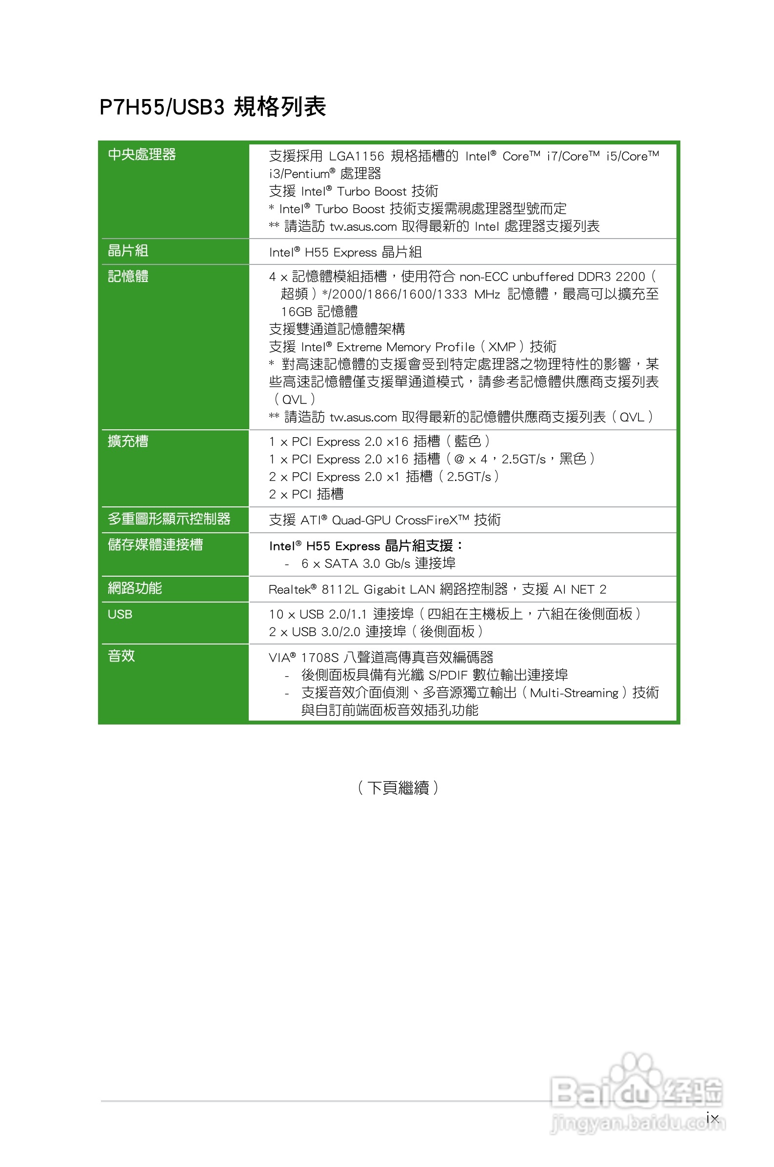 ASUS P7H55/USB3主板使用手册:[1]