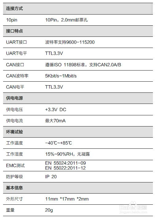 解析汽车CAN总线数据的工具-GCAN-600开发模块