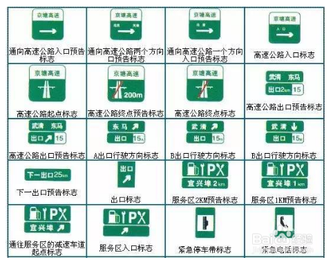 最新科目四答题技巧
