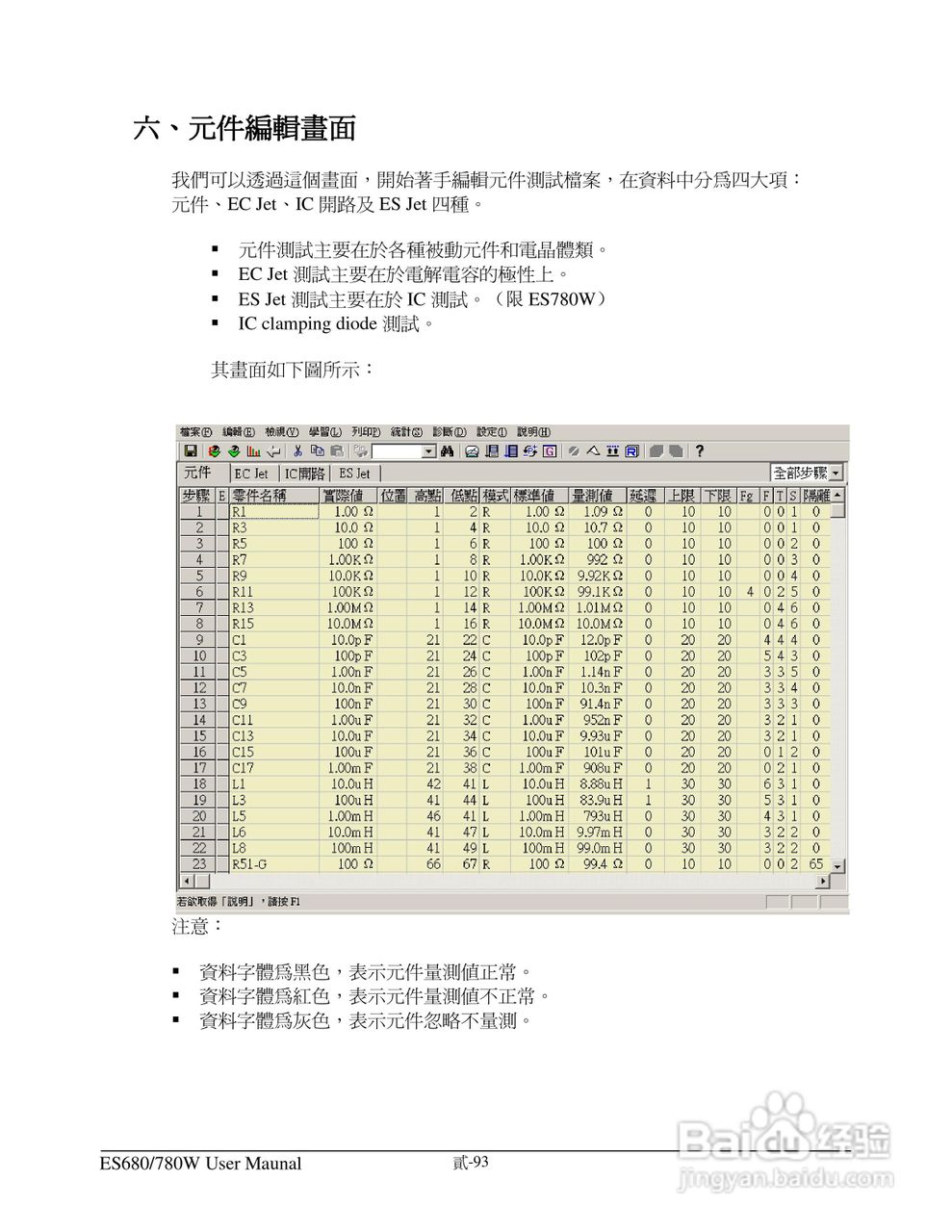 东之源 ES680W ES780W ICT在线测试仪操作手册:[11]