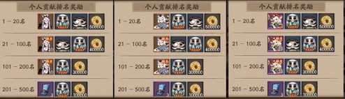 魔域英雄月之吟唱者海瑟薇怎么样