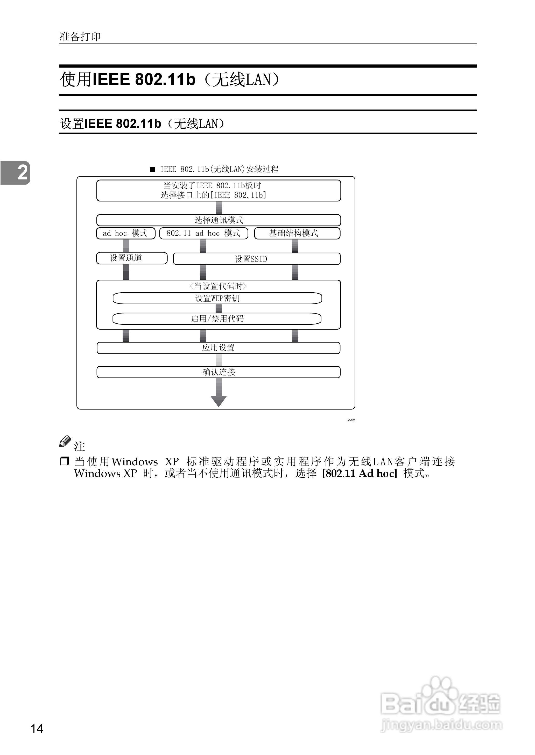 基士得耶CP6346P一体机使用说明书:[23]