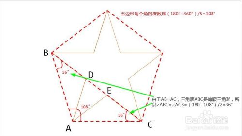 五角星怎样求内角和 百度经验