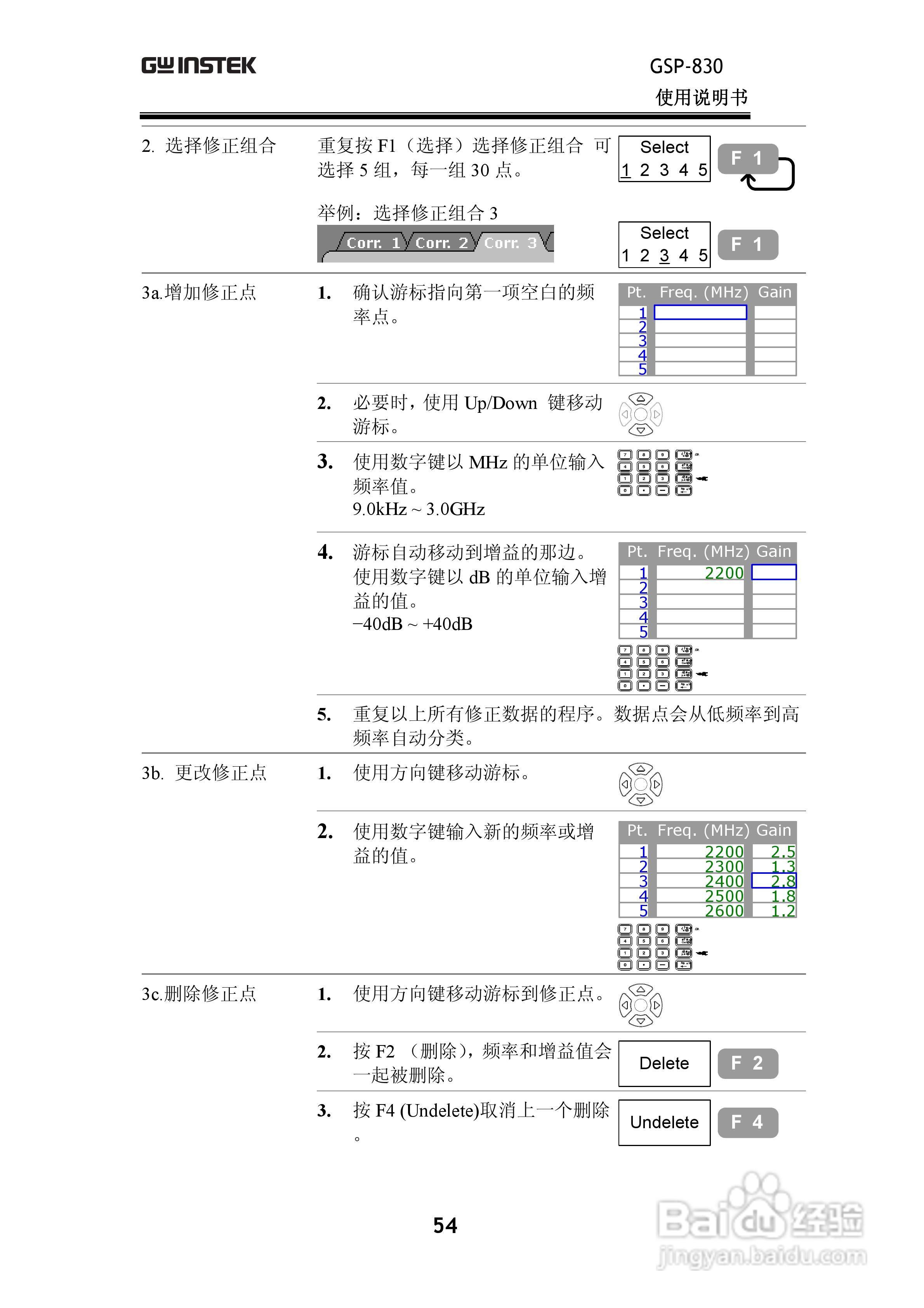 固纬GSP830频谱分析仪说明书:[6]