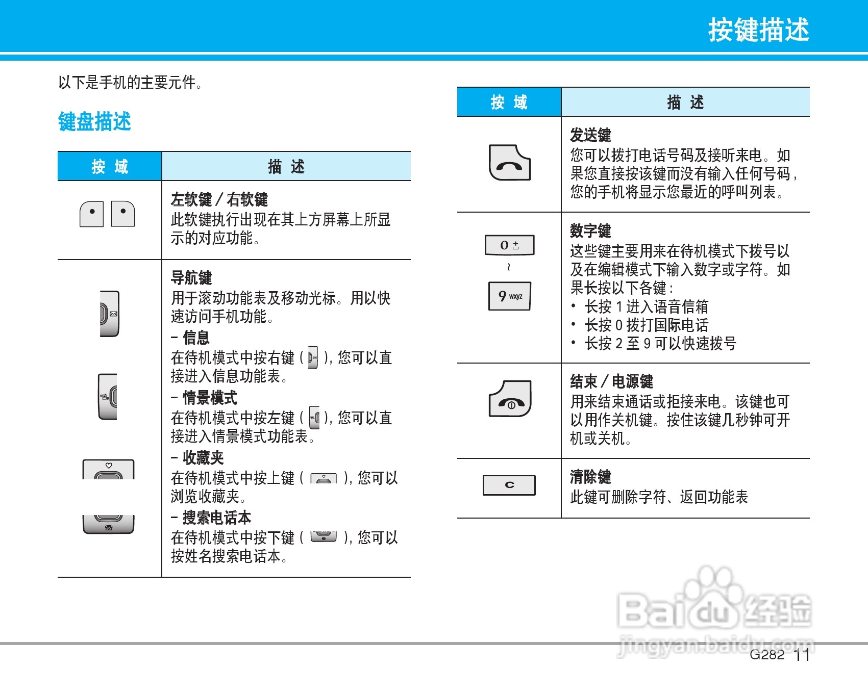 乐金手机LG-G282型使用说明书:[2]