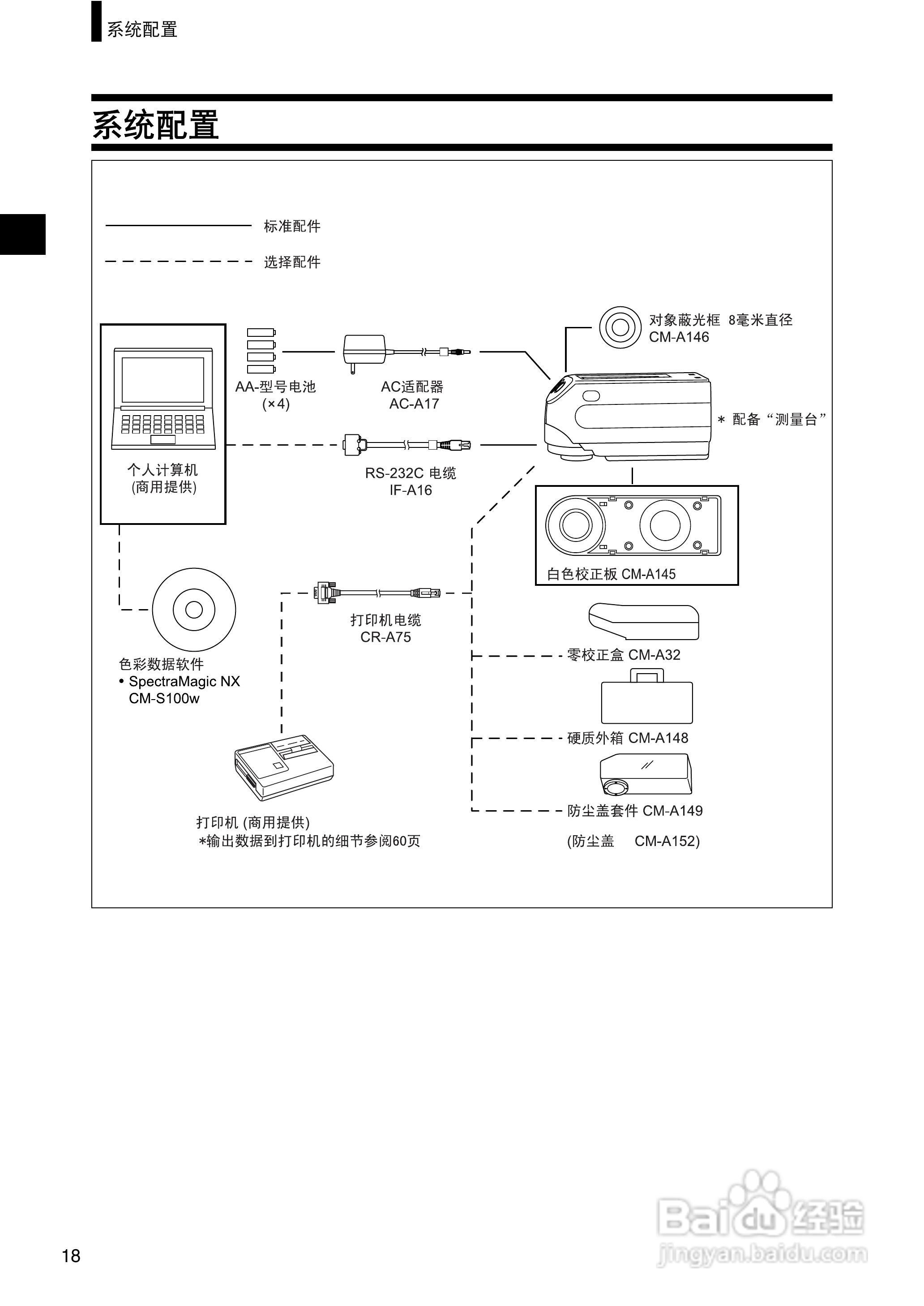 恒港分光测色计CM-2300d使用说明书:[2]