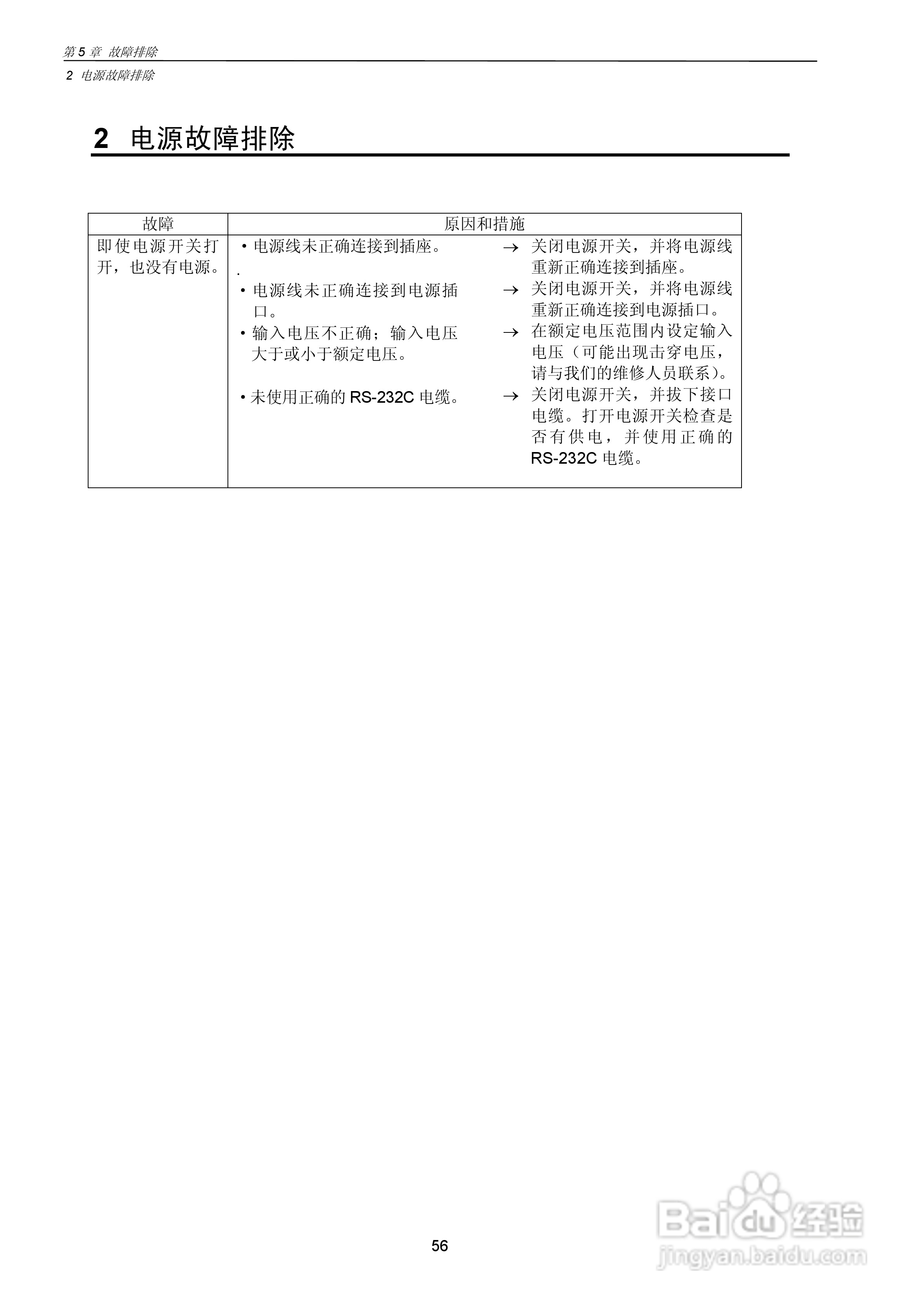 CITIZEN CLP-7201e热转印式条形码打印机用户手册:[6]