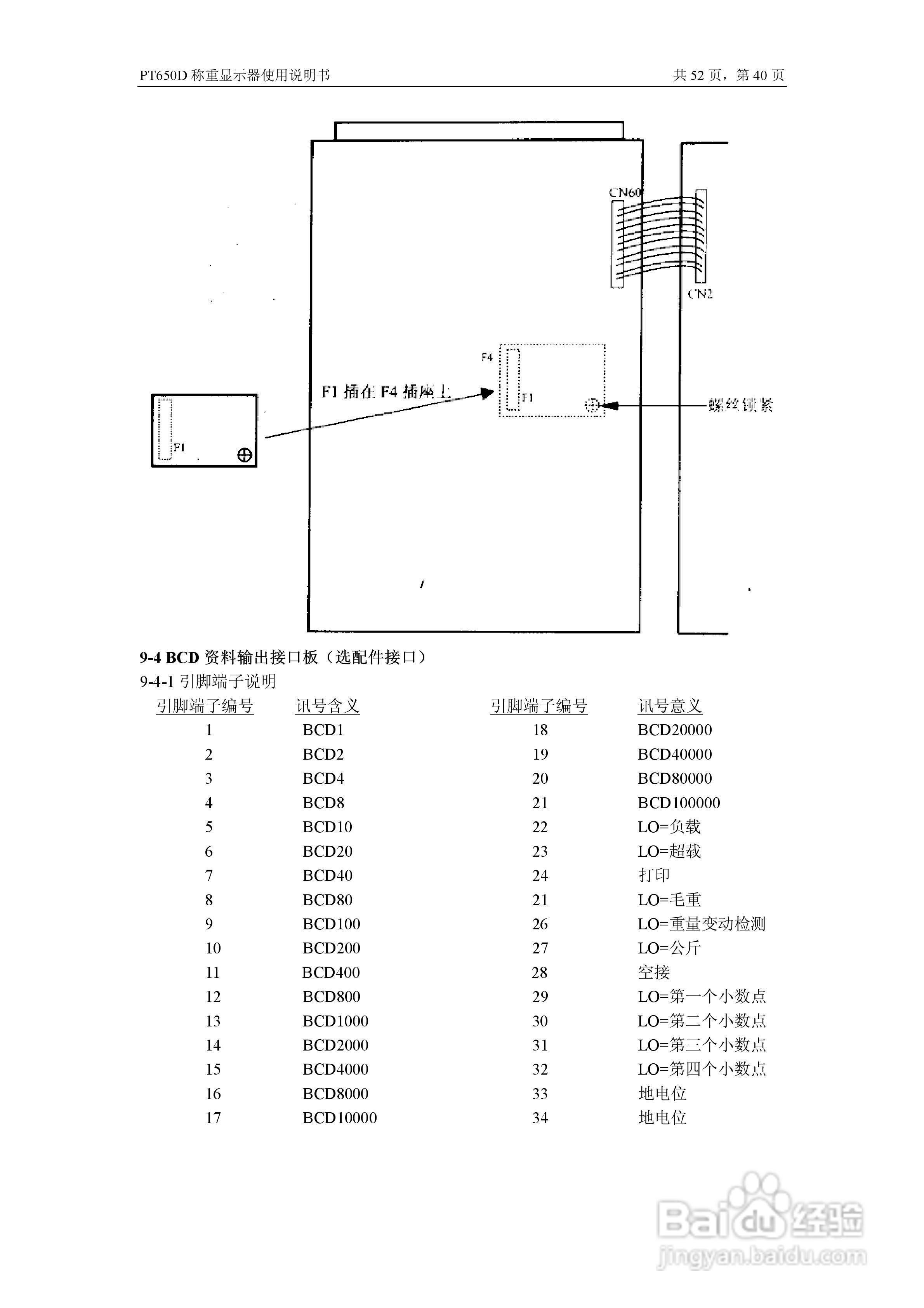 PT650D称重仪表说明书:[4]