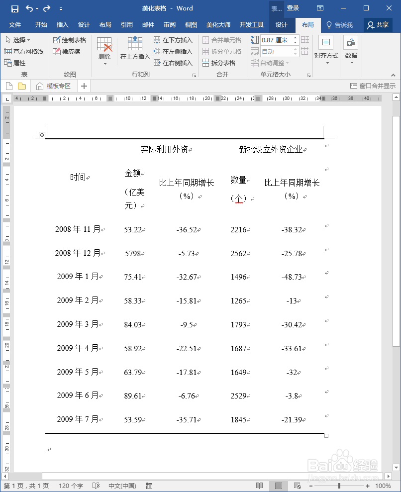 如何美化word文档中的表格