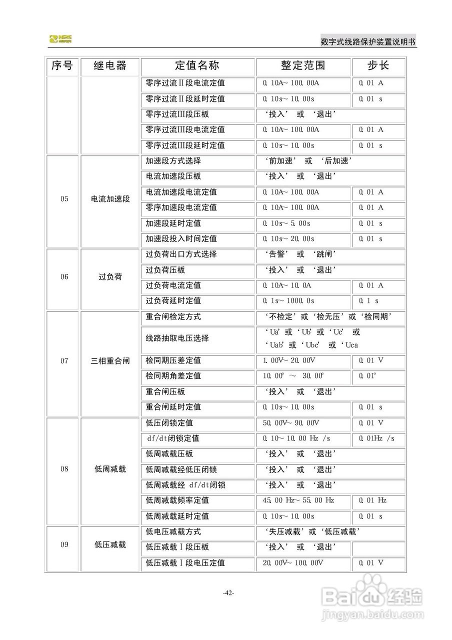 南自NDX326数字式线路保护装置说明书:[5]