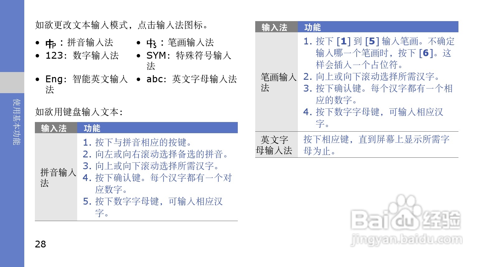 三星SGH-G618手机使用说明书:[4]