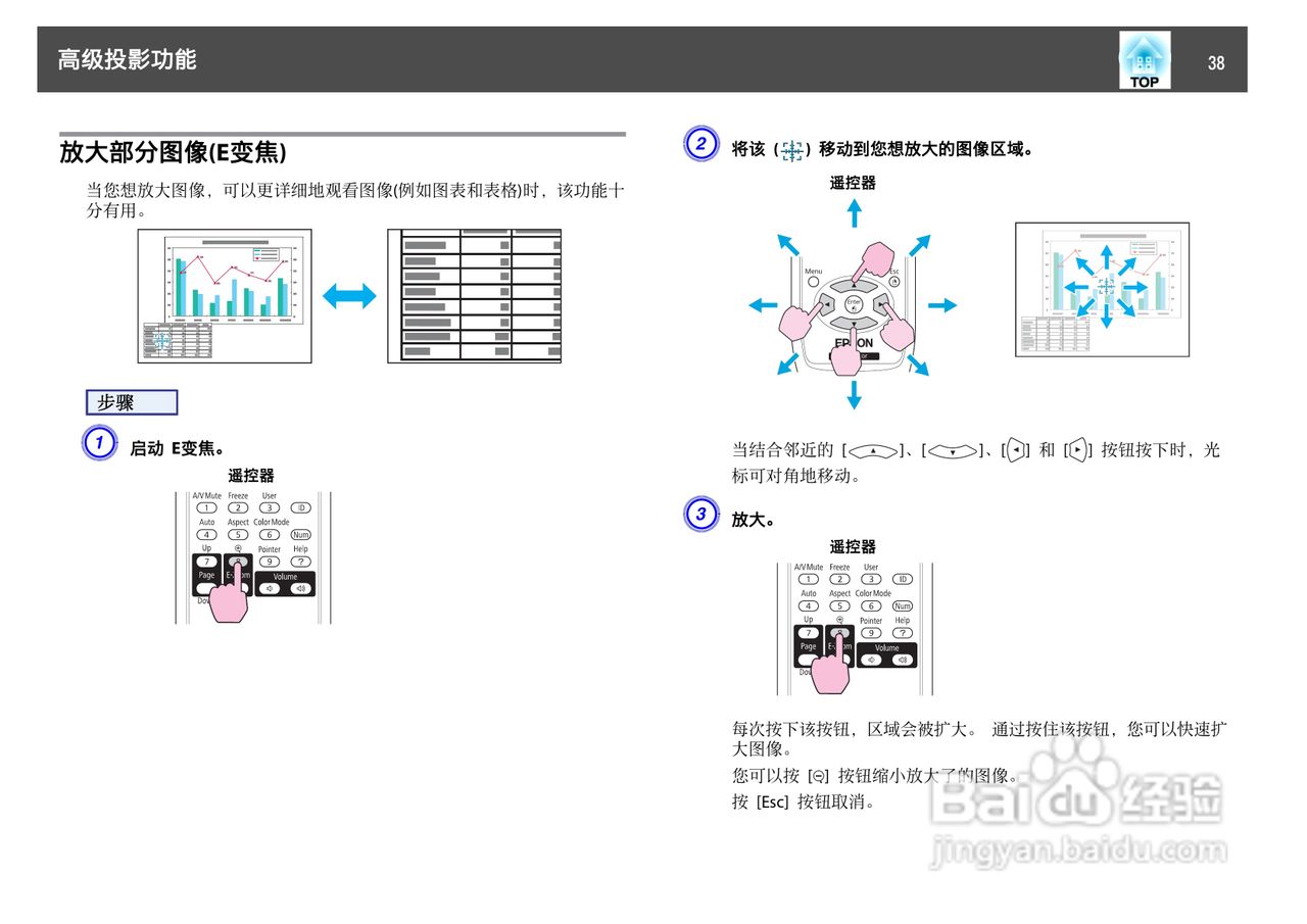 爱普生EB-C2090X投影机使用说明书:[4]