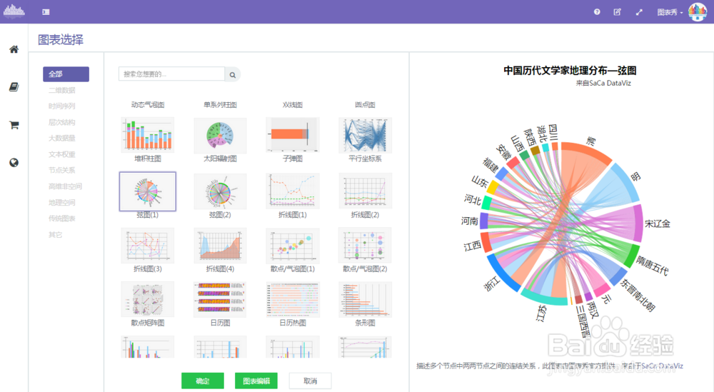 如何用图表秀做弦图？
