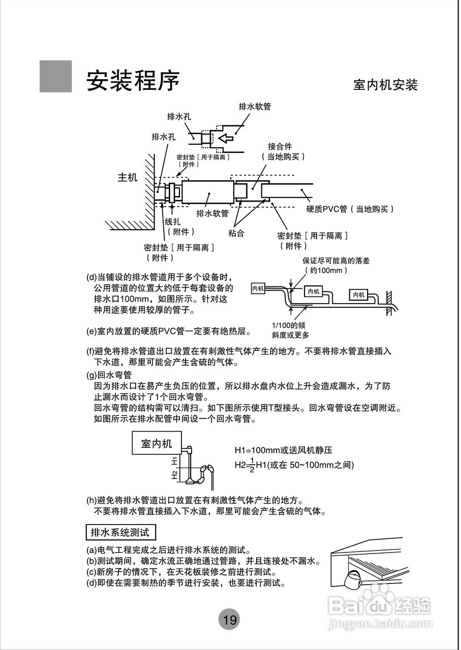 海尔商用空调KF9(R)-125EW/E(H)使用安装说明书:[3]