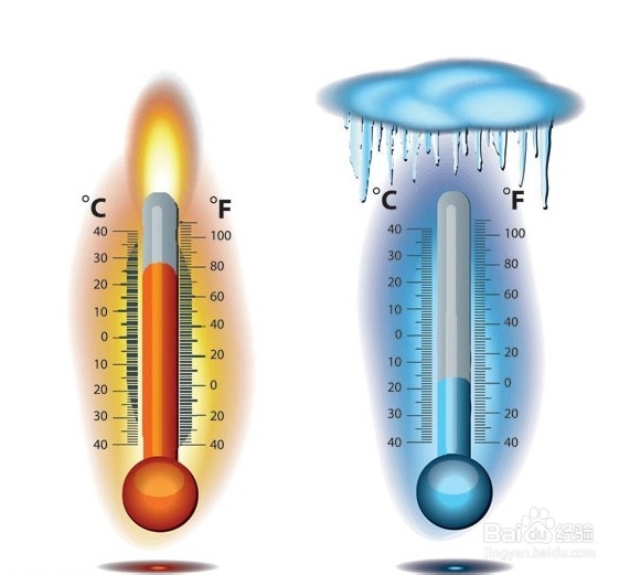 晋中到张家界自驾游