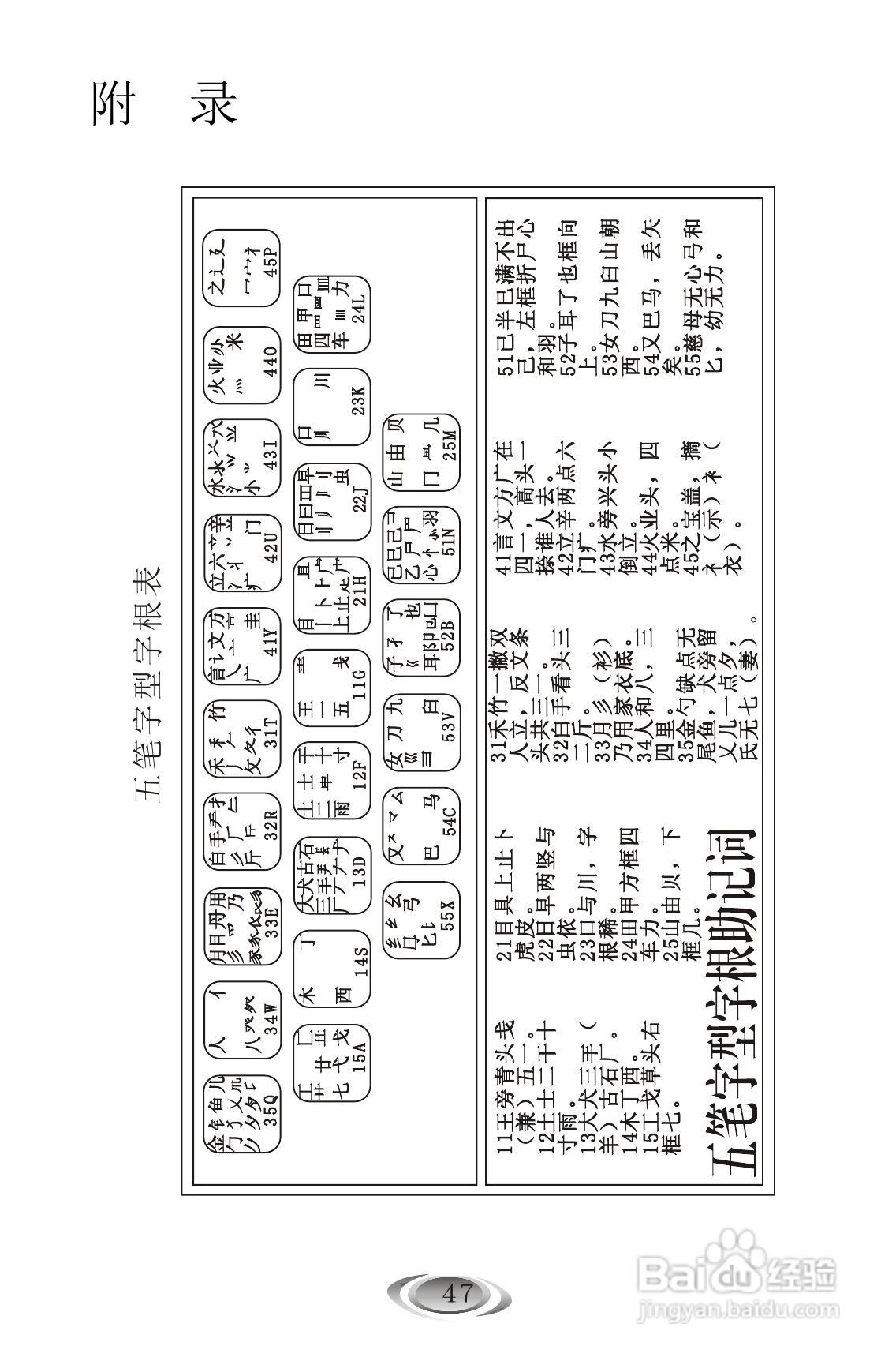 外语通9588使用说明书:[5]
