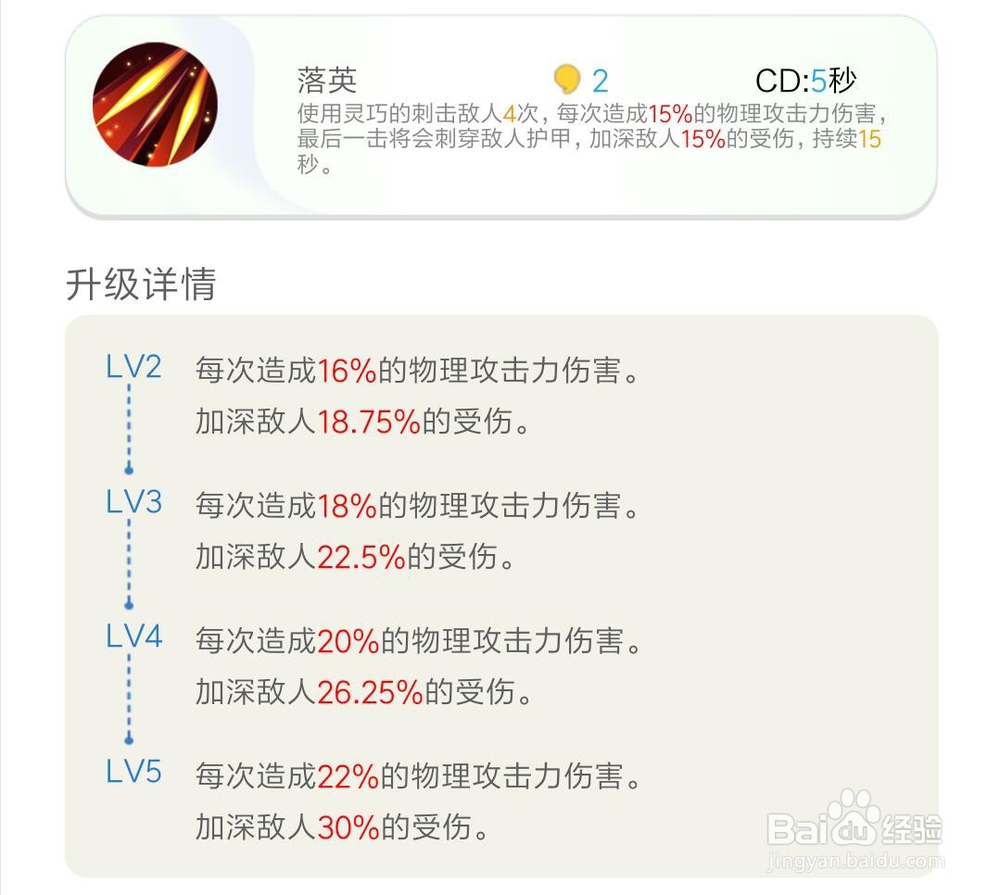 一起来捉妖之红玉解析