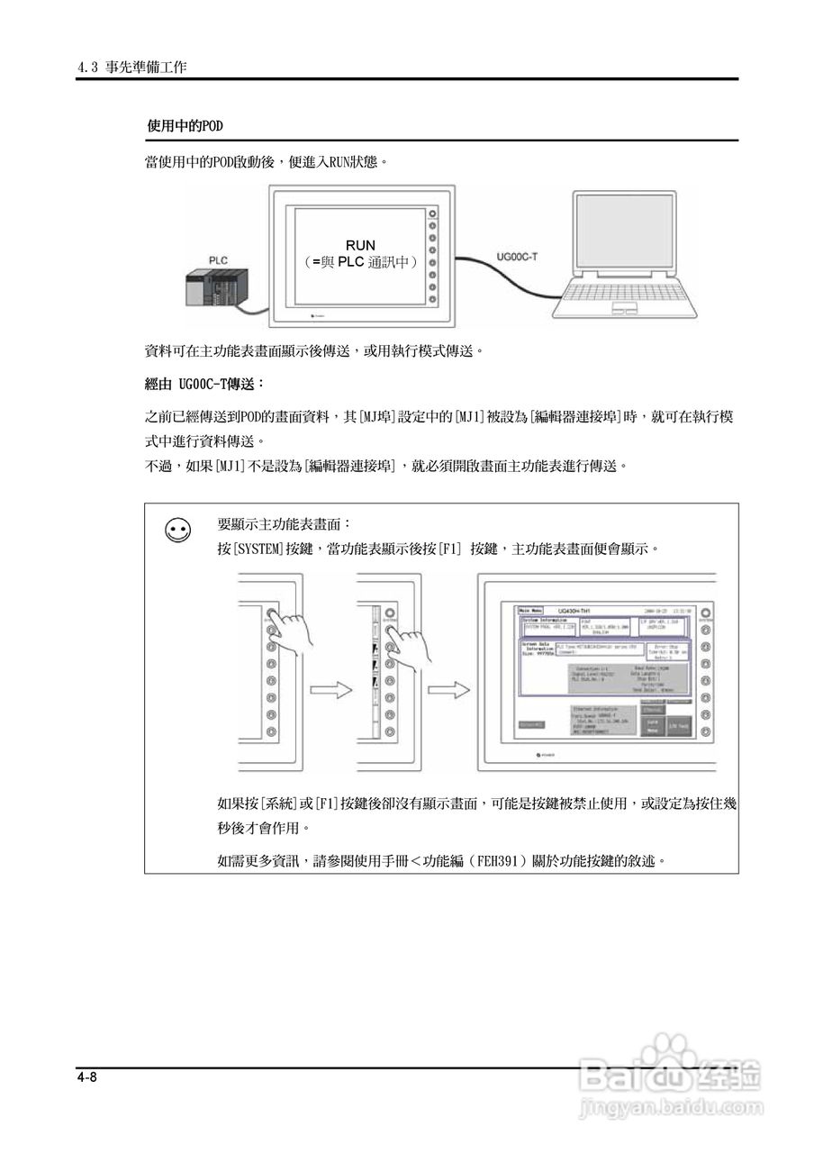 富士 UG 系:[15]