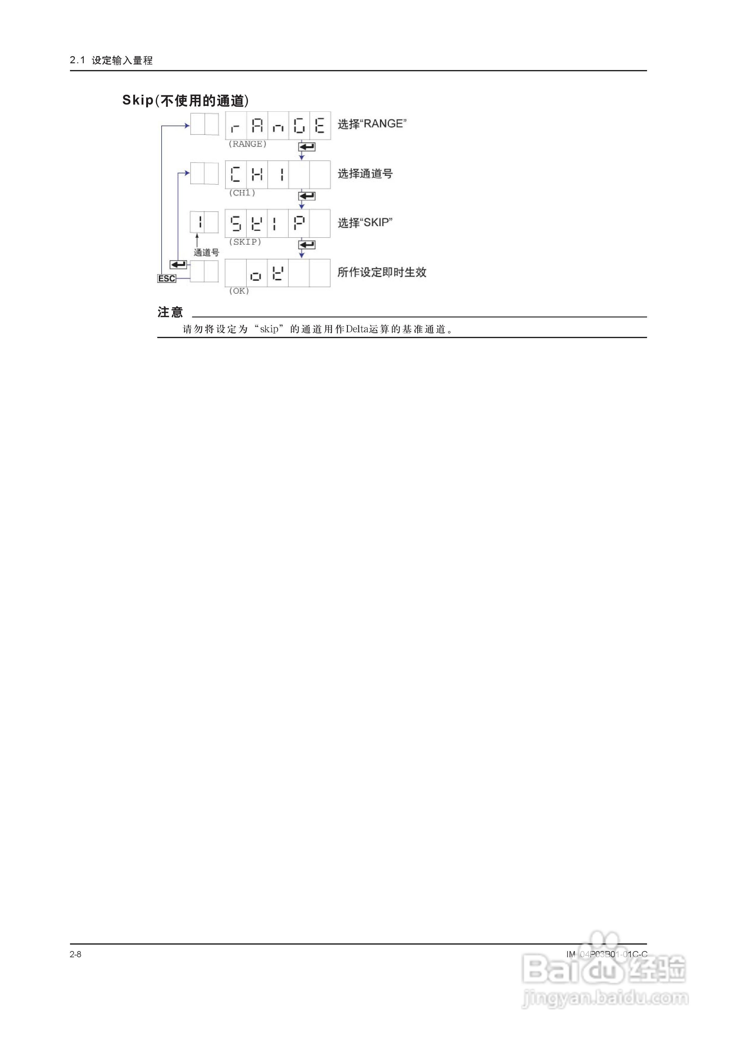 YOKOGAWA SR10001有纸记录仪使用说明书:[4]