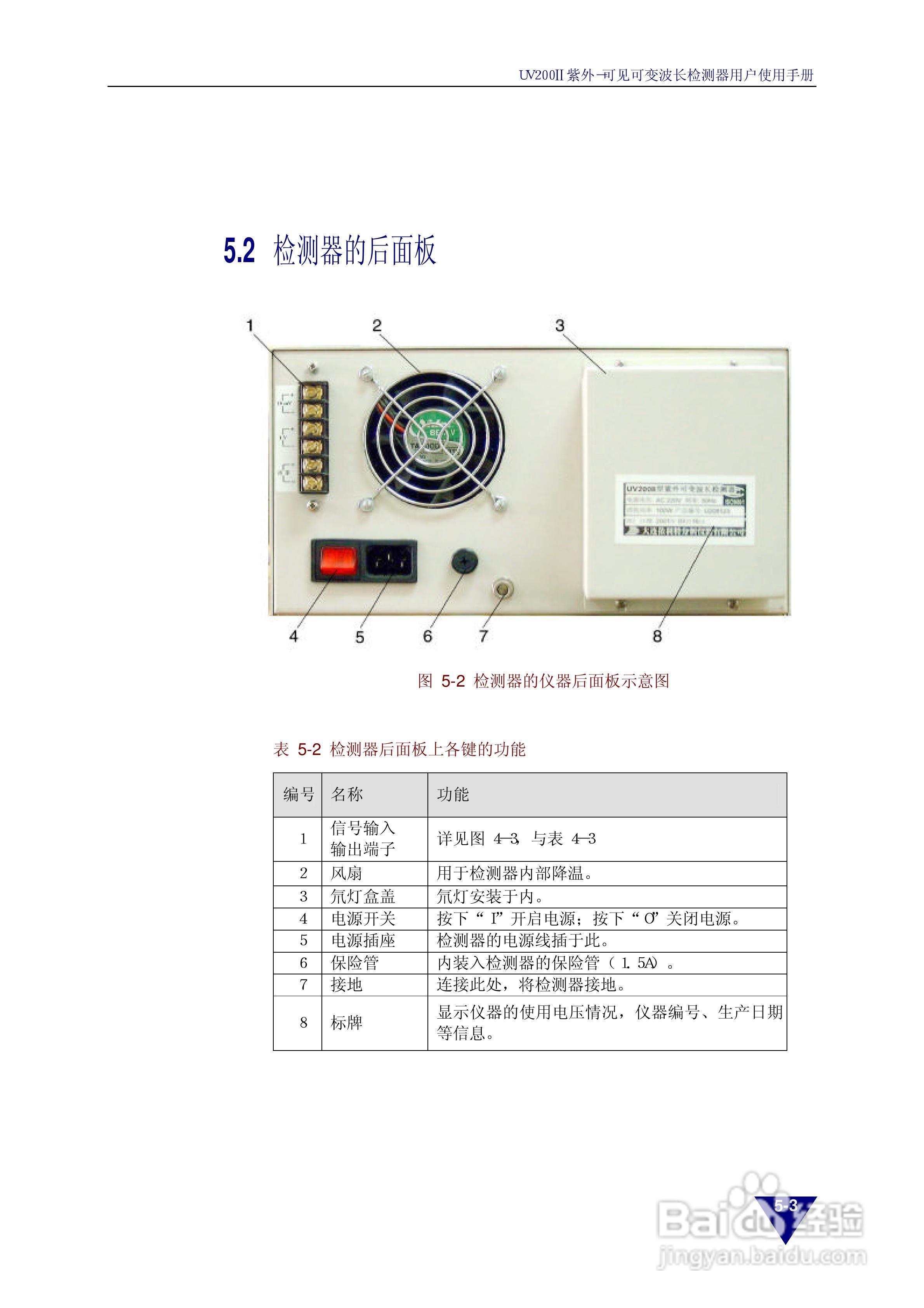 依利特 UV200Ⅱ紫外-可见可变波长检测器用户使用手册:[2]