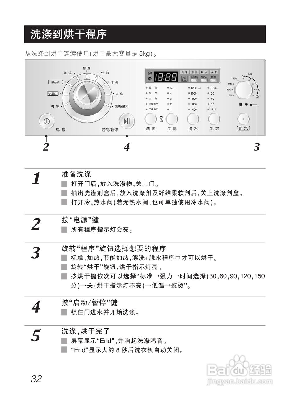 LG WD-12476RD洗衣机使用说明书:[4]