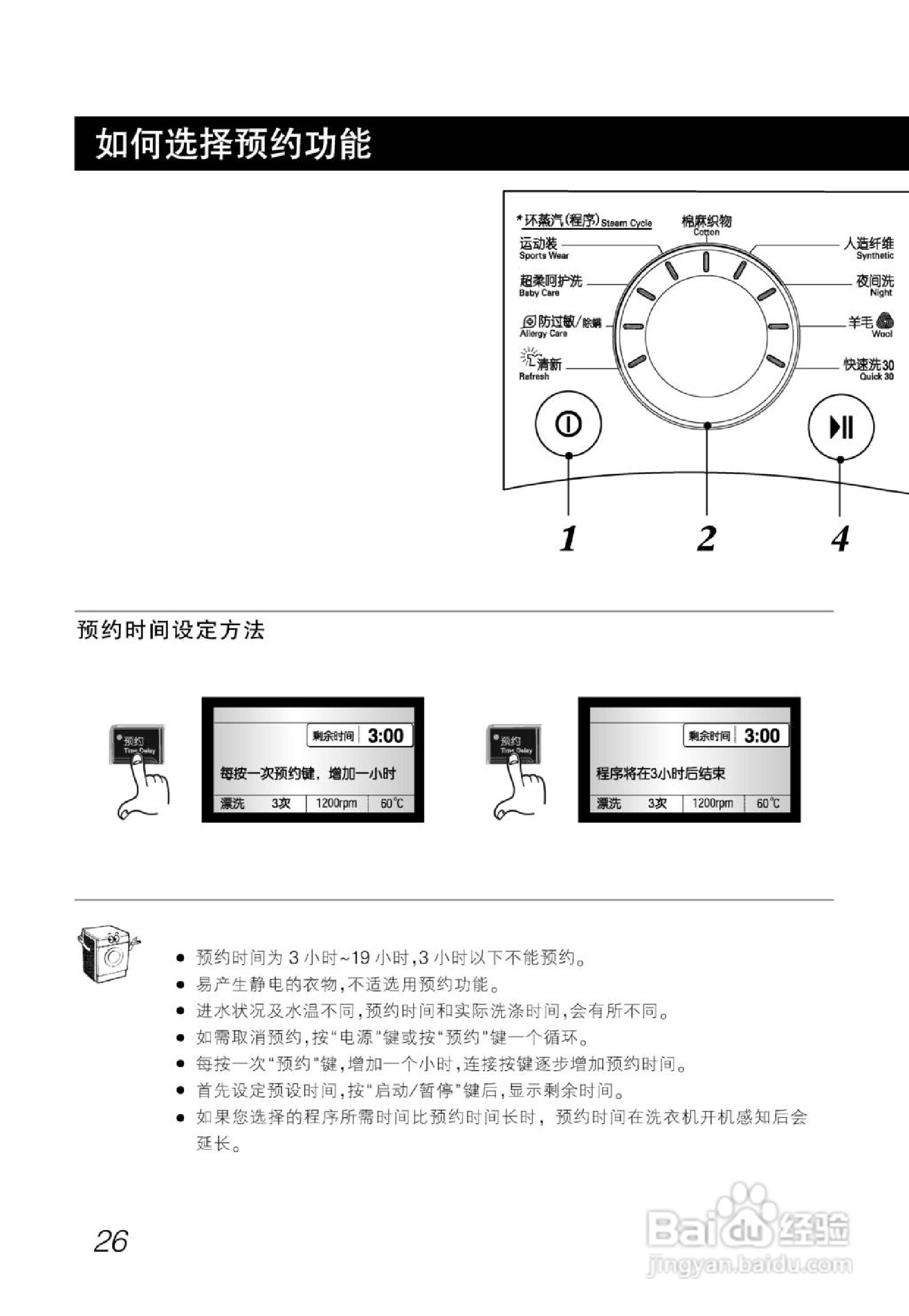 老款lg洗衣机说明书图片