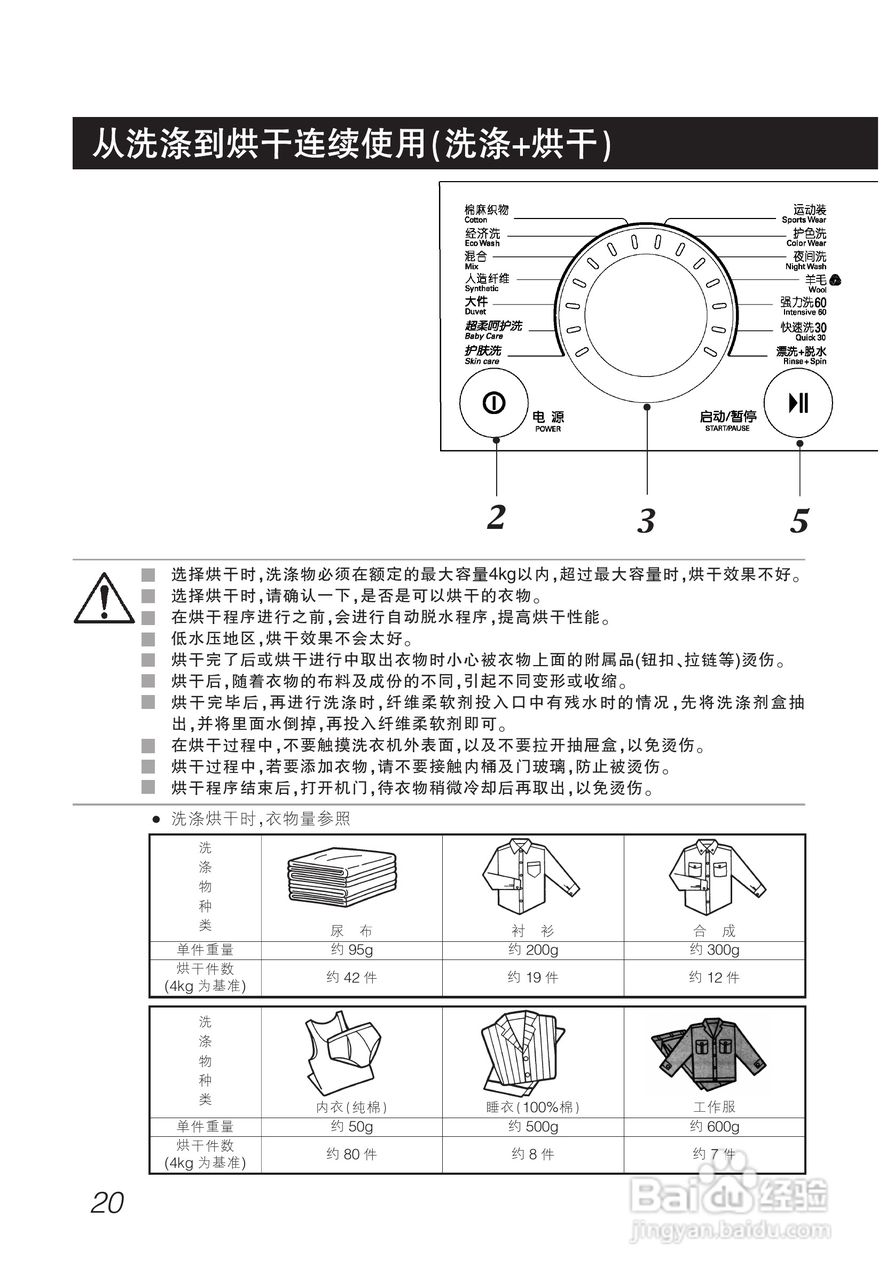 LG WD-A1228AD洗衣机使用说明书:[2]