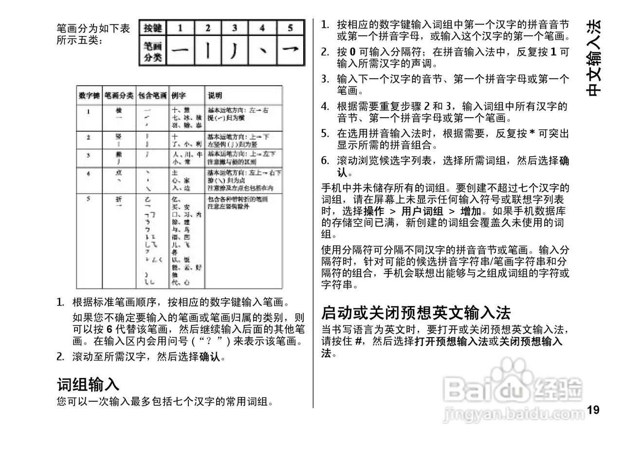 诺基亚Nokia 6260手机使用说明书:[3]