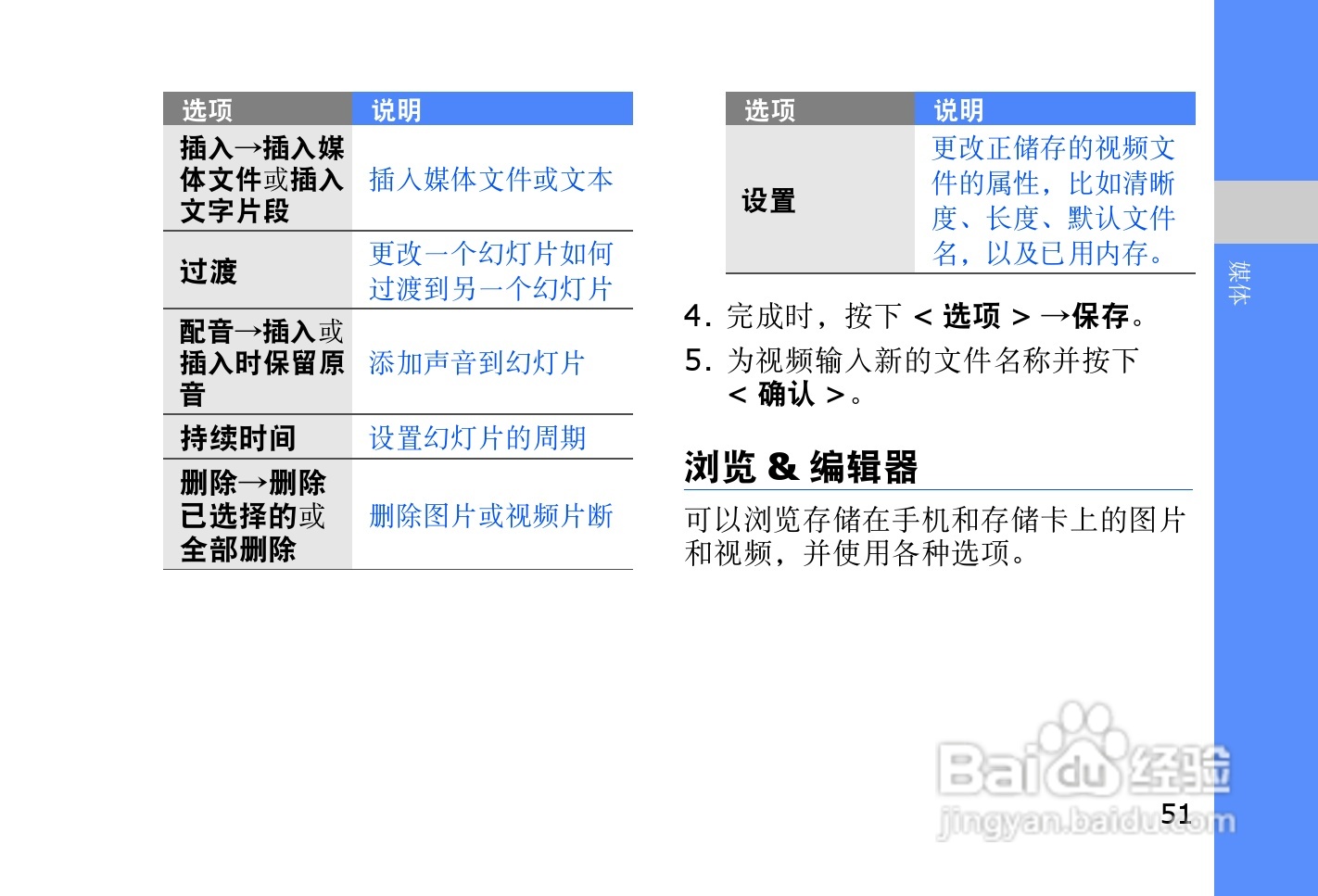 三星SGH-L878E手机使用说明书:[6]