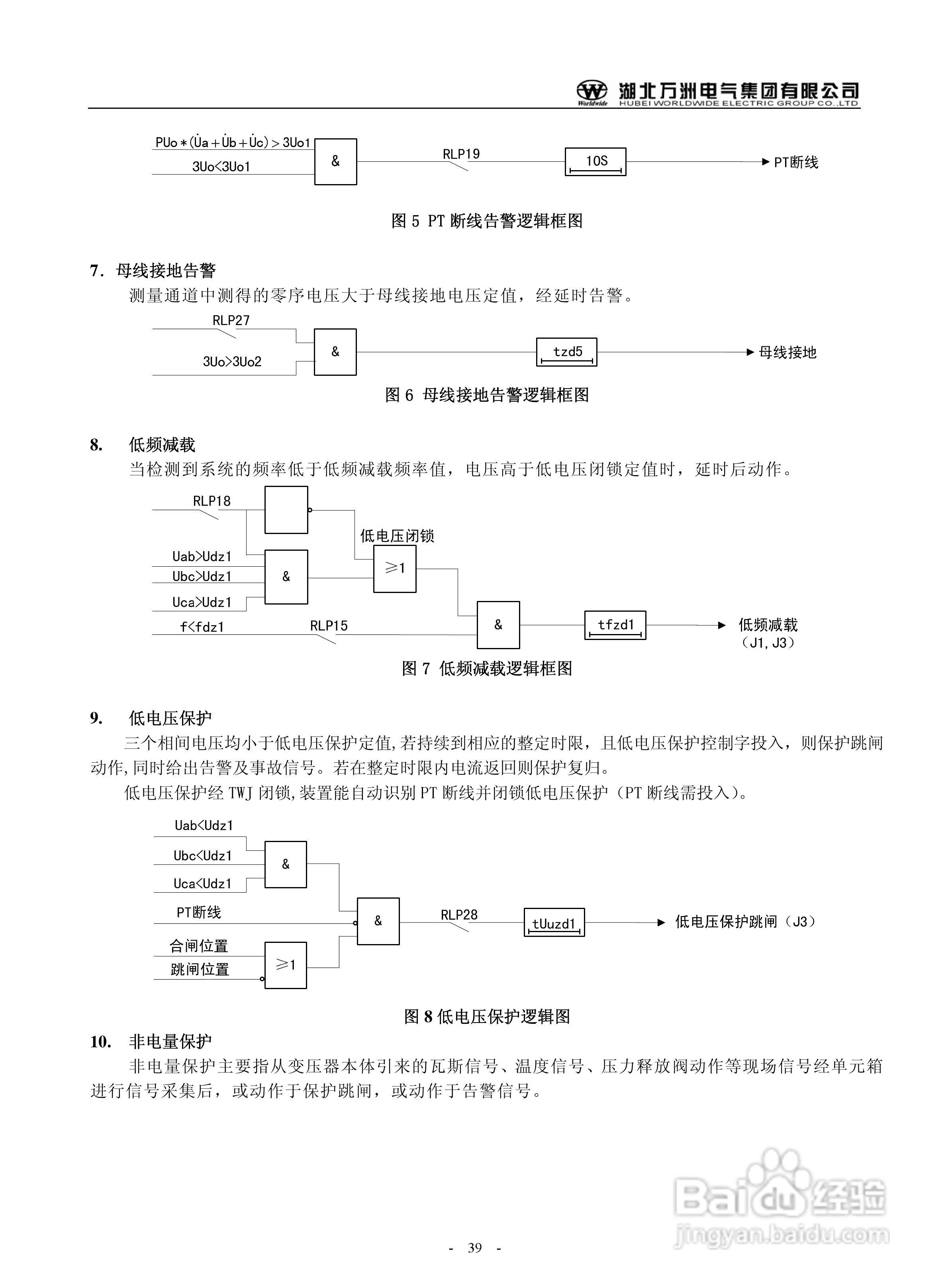 万洲WZB-2671A-3000微机母线绝缘监察保护装置使用说明:[4]