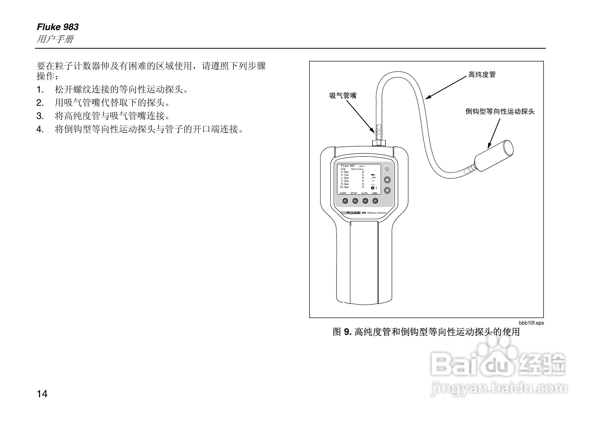 日图科技 Fluke983粒子计数器用户手册:[3]