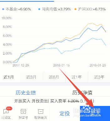 怎么看股怎么看应该买哪只股票