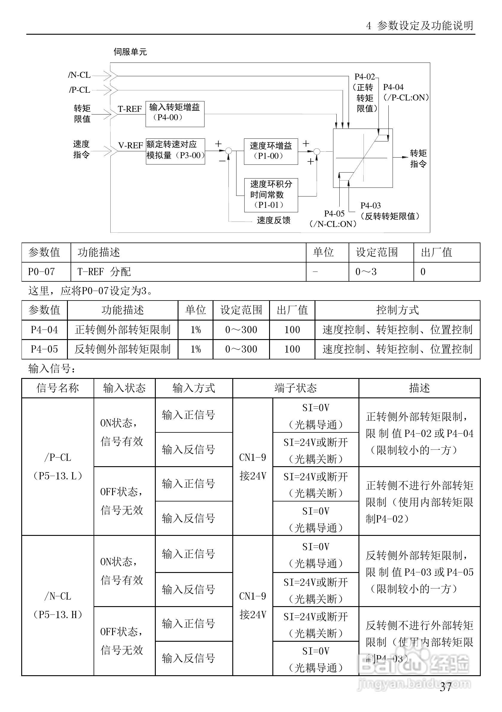 信捷电气DS3系列伺服驱动器用户手册:[5]