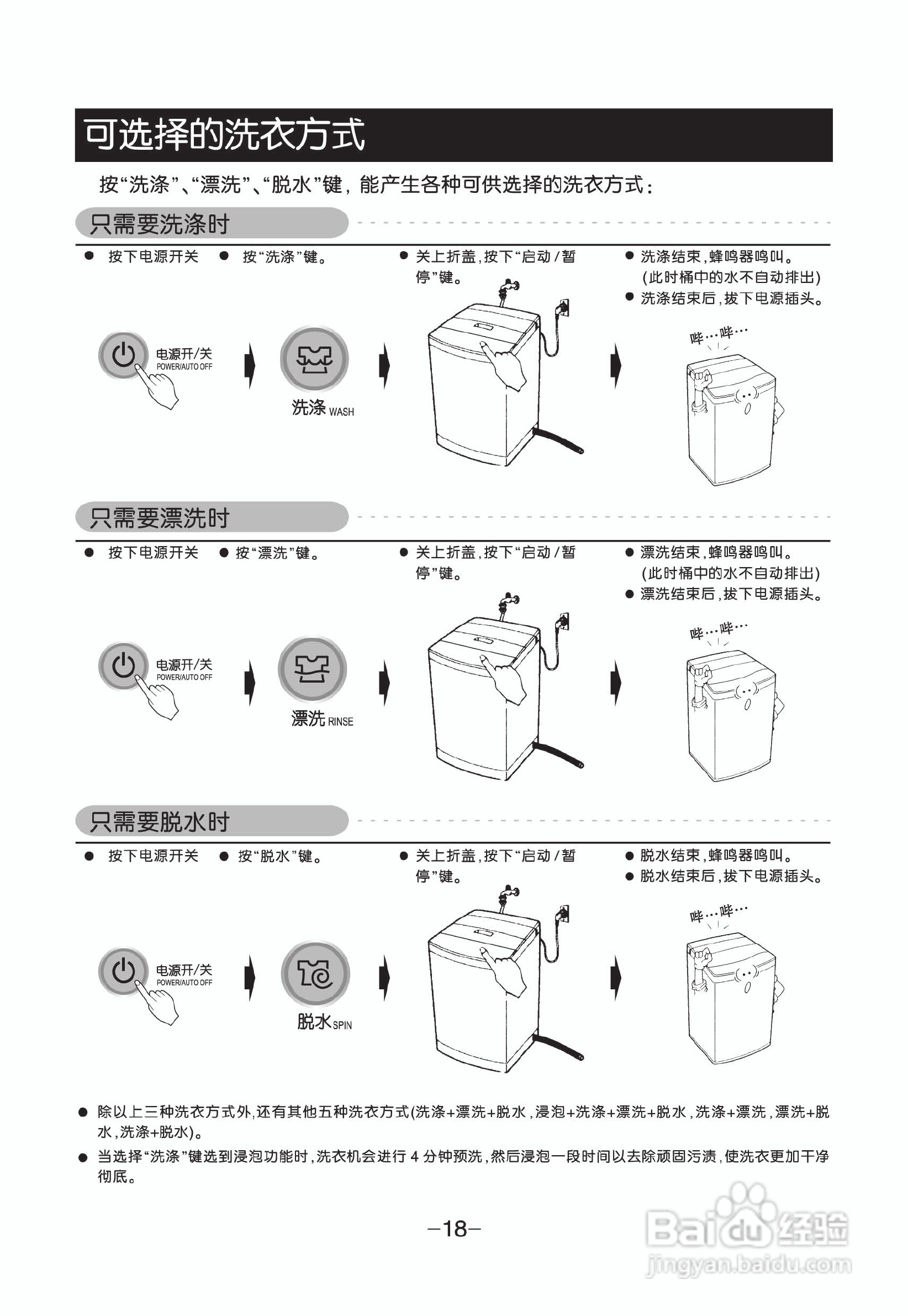 LG XQB70-S3STJ洗衣机使用说明书:[2]