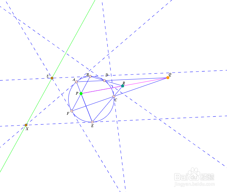 【平面几何】Pascal定理和Brianchon定理对偶？